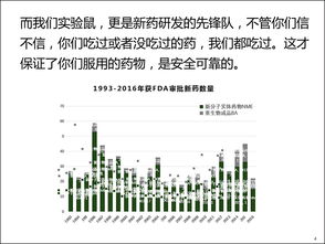 第46期 一只實(shí)驗(yàn)鼠的三生三世