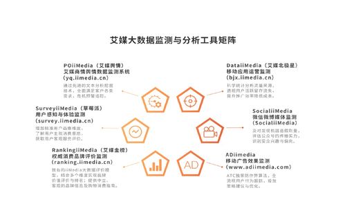 艾媒咨詢 2023 2024年中國進(jìn)口食品電商行業(yè)發(fā)展現(xiàn)狀及消費(fèi)者行為數(shù)據(jù)研究報(bào)告